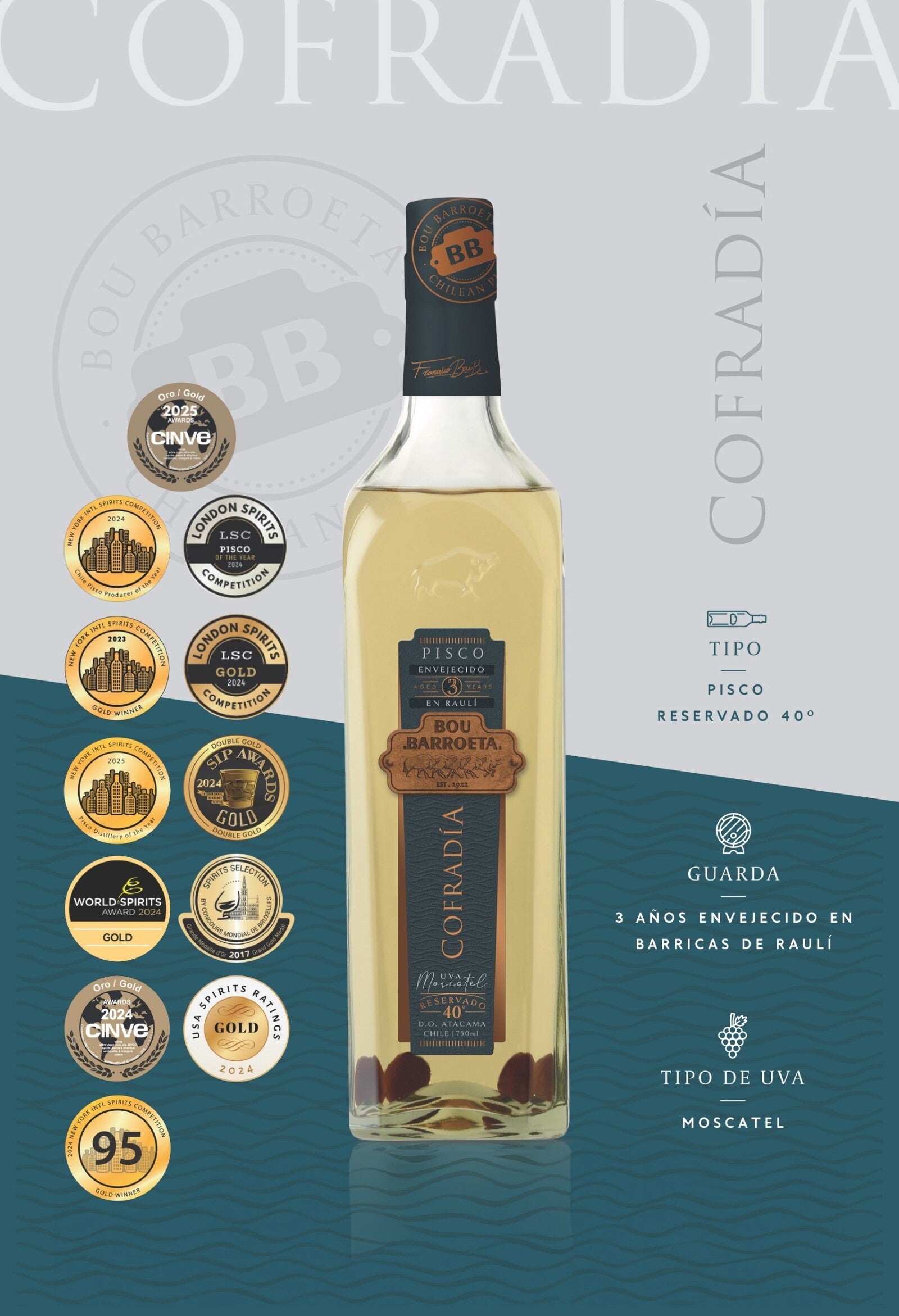 Pisco Bou Barroeta, Cofradia 40º 750cc